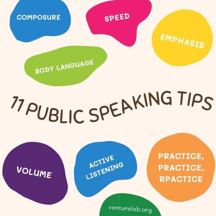 Public Speaking Tips