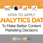 Using Google Analytics for Insights