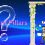 Creating Content Pillars