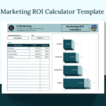 Tracking Content Marketing ROI