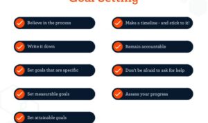 Goal Setting Techniques