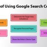 Using Google Search Console