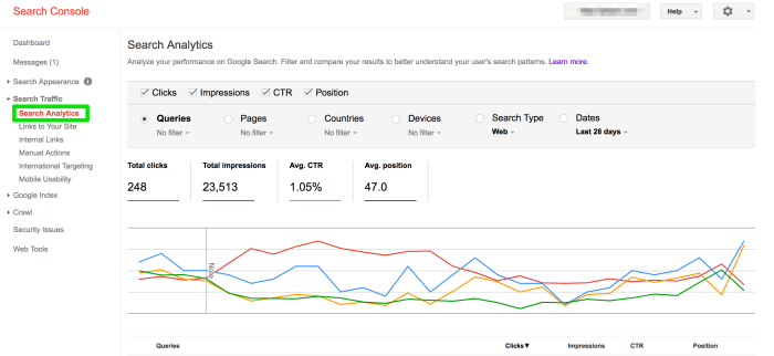 Using Google Search Console