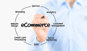 How to Start an E-commerce Business